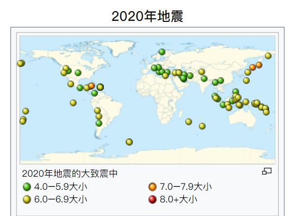 2020年全世界地震统计数据及列表